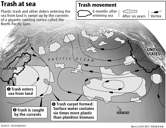 ocean currents japan. of ocean currents.